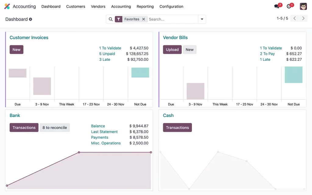 نرم افزار حسابداری Odoo