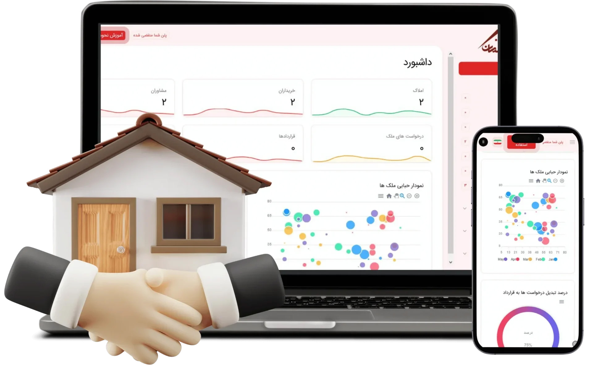 اپلیکیشن مدیریت املاک ایراکد