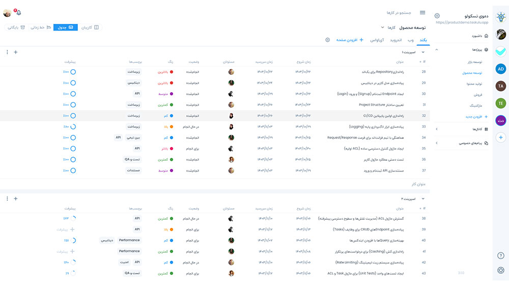 تسکولو – اپلیکیشن یادآوری کارها و مدیریت وظایف تیمی